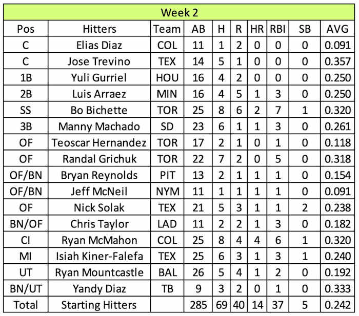 Screen Shot 2022-01-05 at 2.41.17 PM